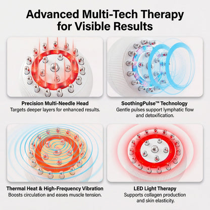 Thermo‑Pulse™ Cellulite & Lymphatic Drainage Massager