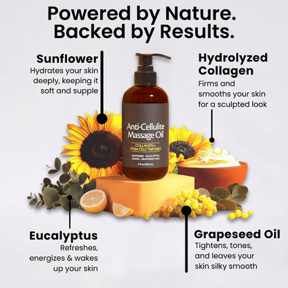 Thermo-Pulse™ Sculpt, Drain & Smooth Bundle