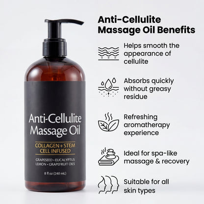 Thermo-Pulse™ Sculpt, Drain & Smooth Bundle