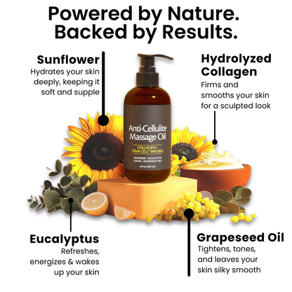 NovaPureHealth™ - Anti-cellulite Massage Oil